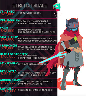 Stretch goals for Hyper Light Drifter